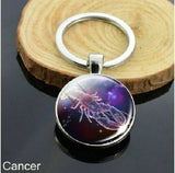 Evil Eye Protection Cancer Zodiac Sign Hindu Lucky Key Chain Ring Double Face