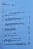 Sikh diaspora philanthropy in punjab book by verne a. dusenbery english new b69