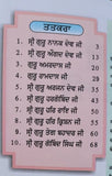 Sikhi santhawali harjit vol3 sikh kids learning sikhism book gurmukhi punjabi mb