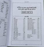 Sri Guru Granth Sahib Ji Gurmukhi Punjabi Steek Word Meaning Volumes Sanchia Set
