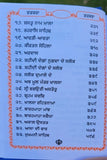 Khalsa Sundar Gutka Japji Rehras Sukhmani Braham Kavach Bani Sikh Punjabi Book W