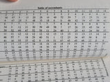 Indian Astrology Dr Narain Dutt Shrimali Hindu Kundli Birth Sign Book English MQ