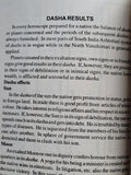 Indian Astrology Dr Narain Dutt Shrimali Hindu Kundli Birth Sign Book English MQ
