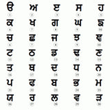 Personalized Punjabi Letter Necklace Sikh Symbol Stainless Steel Fine Jewelry Memorial Jewelry Customized With Any Symbol