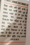 Sikh Sukhmani Sahib Bani Singh Kaur Gurbani Gutka Sukhmanee Punjabi Gurmukhi A4