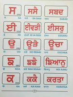 Learn Old Punjabi Gurmukhi Painti Alphabets with English Pronunciation Book B69