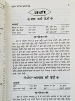 Pradeep Indian Cooking Rasoi book with detailed simple instructions Punjabi B46