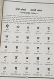 Let us learn gurmukhi writing punjabi alphabets words building 1st book kaida b1