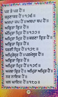 Sikh sundar gutka beant bania japji jaap sukhmani sahib nitnem ardas punjabi b32