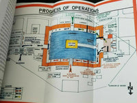 Operation Blue Star Asal Kahani Lt Gen K S Brar paperback 2003 Punjabi Amritsar