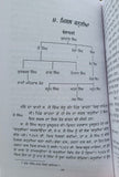 Sikh misla te sardar gharany history by sohan singh sital punjabi book panjab mh