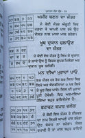 Old authentic big granth yantar mantar tantar vashikaran hindu book punjabi mb