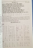 Learn kirtan with ishar sangeet sagar sikh book by ustad sham singh punjabi b28