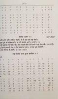 Learn kirtan with ishar sangeet sagar sikh book by ustad sham singh punjabi b28