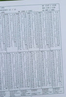 Authentic nanakshahi sikh calendar 1469 to 2100 ce pal singh purewal english new