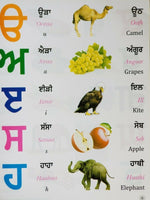 Learn punjabi in easy roman english gurmukhi alphabet first book kaida