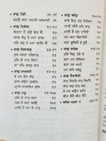 Sikh bani mahala 9 steek gutka bani meanings professor sahib singh b39 kaur book