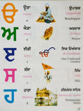 Learn Punjabi in Easy Roman English Gurmukhi Alphabet Kaida First Book for Beginners