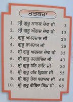Sikh das guru mehma kids learning sikhism singh kaur book in gurmukhi punjabi mb
