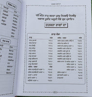 Sri Guru Granth Sahib Ji Gurmukhi Punjabi Steek Word Meaning Volumes Sanchia Set