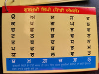 Punjabi Gurmukhi Alphabet Card Part 2 Kids Learn Book Colour photos English MA