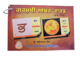 Punjabi Gurmukhi Alphabet Card Part 1 Kids Learn Book Colour photos English MA