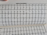 Indian Astrology Dr Narain Dutt Shrimali Hindu Kundli Birth Sign Book English MQ