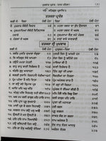 Mukh Vaak Parkash Hukamnamya di Viyakhya Part 1 Giyani Mall Singh Punjabi Book