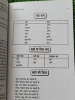 Mangal Ke Upay Hindu Mars Planet Troubles and Solution tips Astrology Hindi Book