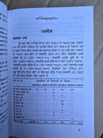Bhatta De Savaiay Steek Sikh Shabad Gutka Meanings Joginder Singh Punjabi Book