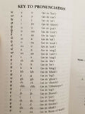 Sikh sukhmani sahib bani harbans singh doabia gurmukhi transliteration & english