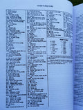 Mahankosh Bhai Kahan Singh Nabha Encyclopedia of Sikh Literature Punjabi Book O2