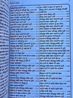 Anurag sagar book in Punjabi Satguru Kabir ji & disciples dohay with explanation