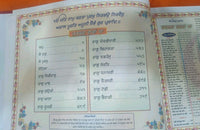 Sri Guru Adh Granth Sahib Ji Gurmukhi Punjabi Sanchia Set in 2 Volumes Sikh Book