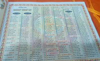 Sri Guru Adh Granth Sahib Ji Gurmukhi Punjabi Sanchia Set in 2 Volumes Sikh Book