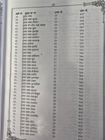 The quran majeed punjabi translation sacred muslim book koran shareef islam mi