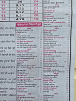 Mahalakshmi Hindu Festival Sikh Nanakshahi 2026 Calendar Jantari Pachang Punjabi
