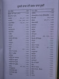 Bhojan Rahi Sehat Punjabi Gurmukhi Health Diet Book Kaviraj Harnam Das Panjabi M