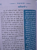 So Dar Tera Keha Punjabi Gurmukhi Gurbani Vichaar Joginder Singh Spokesman MD70