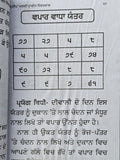 Asli Prachin Inderjaal Punjabi Gurmukhi Yantar Mantar Tantar Tips Old Sidh Book