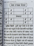 Asli Prachin Inderjaal Punjabi Gurmukhi Yantar Mantar Tantar Tips Old Sidh Book