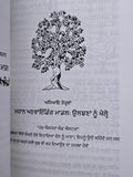 24 Mansik Shakti Sidhant Punjabi Self Therapy Mental Wellness Book Dr Zimi Angad