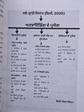 24 Mansik Shakti Sidhant Punjabi Self Therapy Mental Wellness Book Dr Zimi Angad