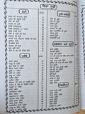 Punjabi Modern Cookery Book – Rasoi Sikhia Panjabi Gurmukhi Cook Recipe Pradeep