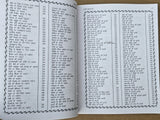 Punjabi Cookery Book – Rasoi Sikhia Punjabi Gurmukhi Recipe Book Pradeep Panjabi