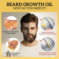 2pcs Beard Balm Conditioner Oil Kit Natural Beard Growth Oil Moisturizing Smoothing Hair Growth Tools For Men Hair Beard Care