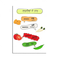 Punjabi Color Names, English Months, Weeks, Fruits and Vegetables Names, Punjabi (Gurmukhi) Alphabet Chart Poster, Sikh Poster