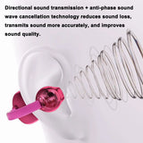 Premium HiFi Wireless Earbuds Breakthrough Acavity Technology Panoramic Sound Field Dual Bluetooth 54 Chip Smart Algorithm