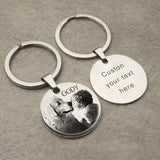 Custom Keychain with Photo,Cat Picture Keychain,Personalized Dog Memorial Gifts,Keychain Your Name, Father Boyfriend  Gift