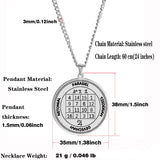 Lucky Gain Money Pantacle of Jupiter Have Great Wealth PARASIEL TZEDEKIAH DEVECHIAH Amulet Magic Stainless Steel Charm Necklace